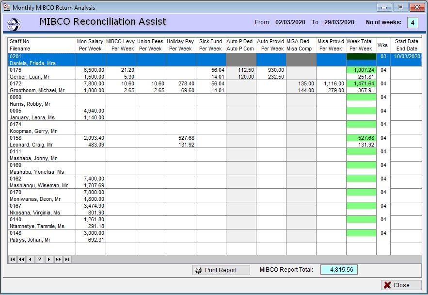 Mibco Assist 7098